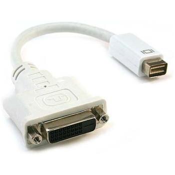 ������ ����� - MiniDVI2DVI - ������ ������ ����