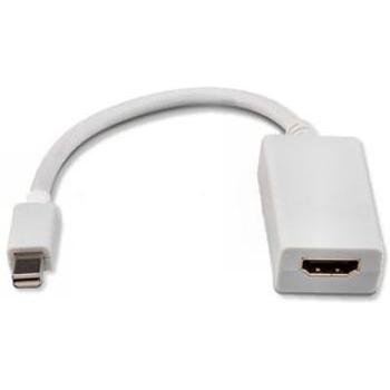   - MiniDisplayPort2HDMI -   